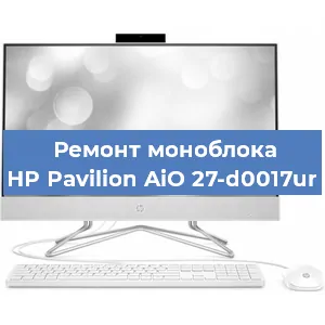 Замена кулера на моноблоке HP Pavilion AiO 27-d0017ur в Екатеринбурге